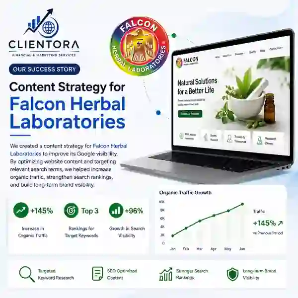 Business SEO Case Study